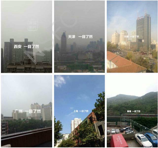 Air Quality Estimation Based on Visibility Detection